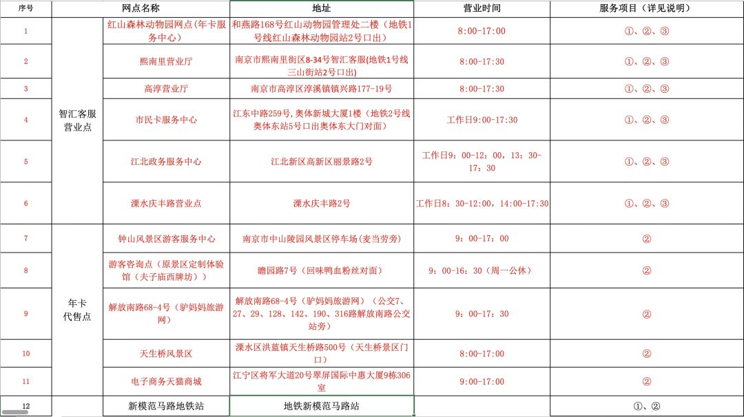 生活2019年南京市游园年卡可365天不限次畅游南京还增加了这些景点