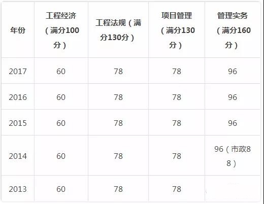 余姚gdp计入宁波吗_宁波GDP破万亿 哪个区贡献最大(2)