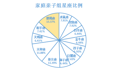 璧山人口_璧山两会本周日召开 将审查和批准璧山区十三五规划纲要报告(2)