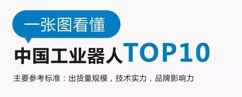 快步追趕四大家族，來看「中國工業機器人TOP10」 科技 第2張