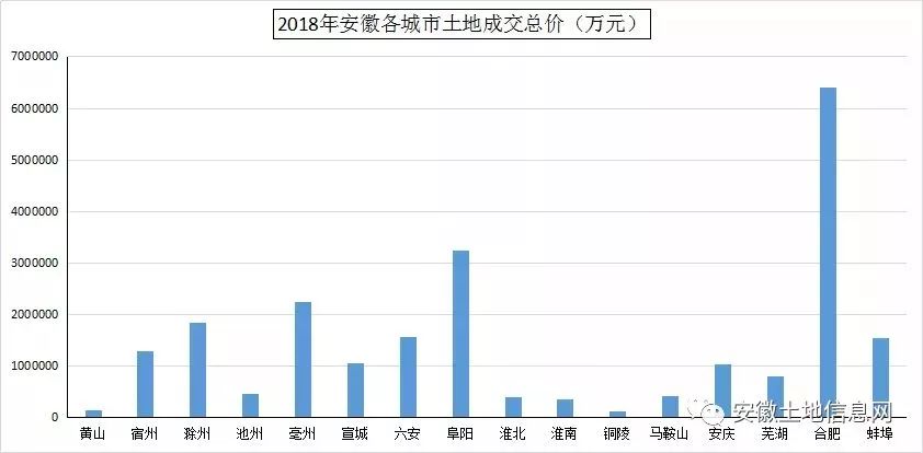 阜阳gdp曾经安徽第一很多年_太马永久参赛号名单出炉(3)