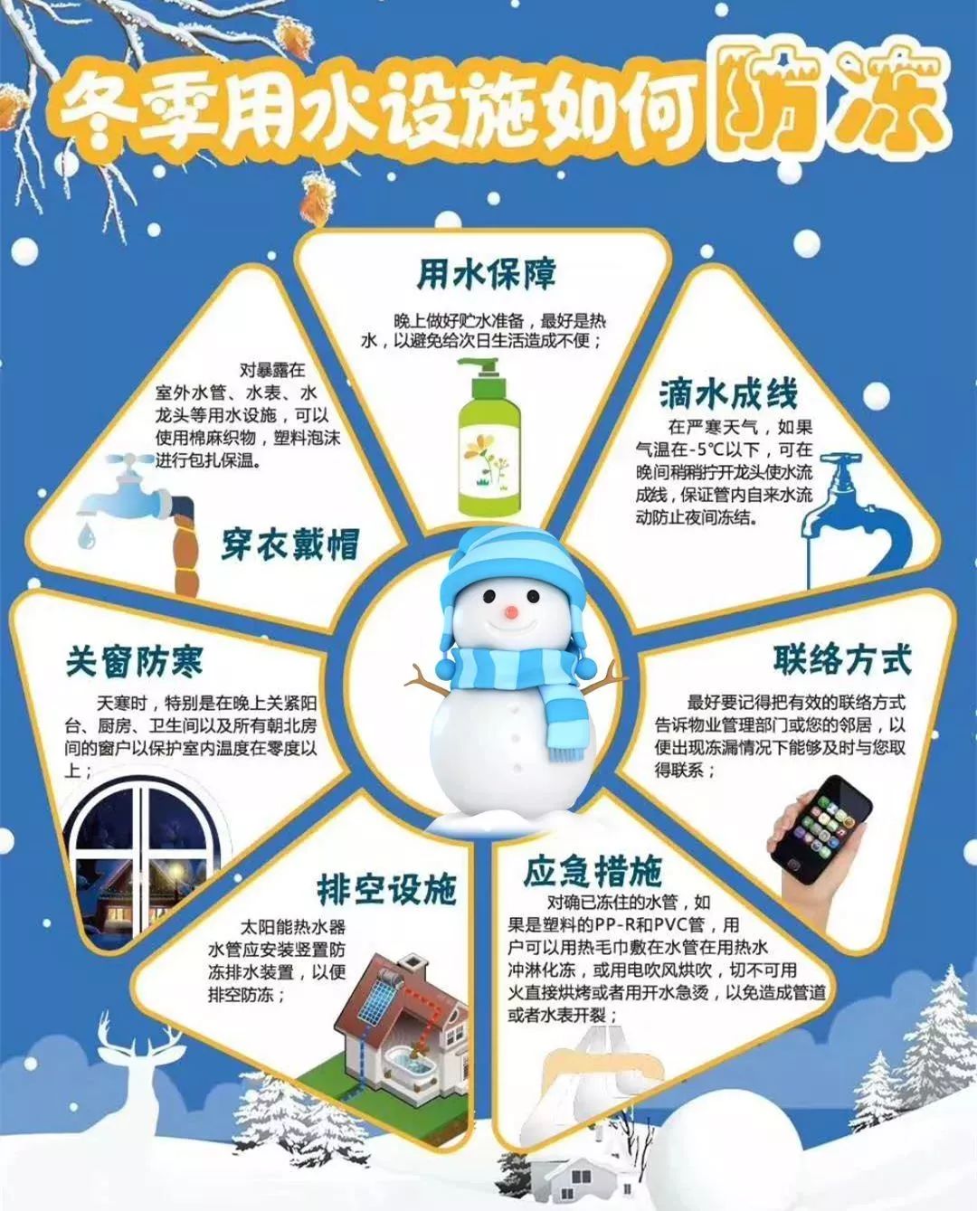 温馨提示|雪天防冻防滑很重要