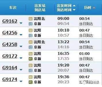 06分 直播小团队返回阜新站 小编再给您重复一遍 过渡期列车时刻表 △