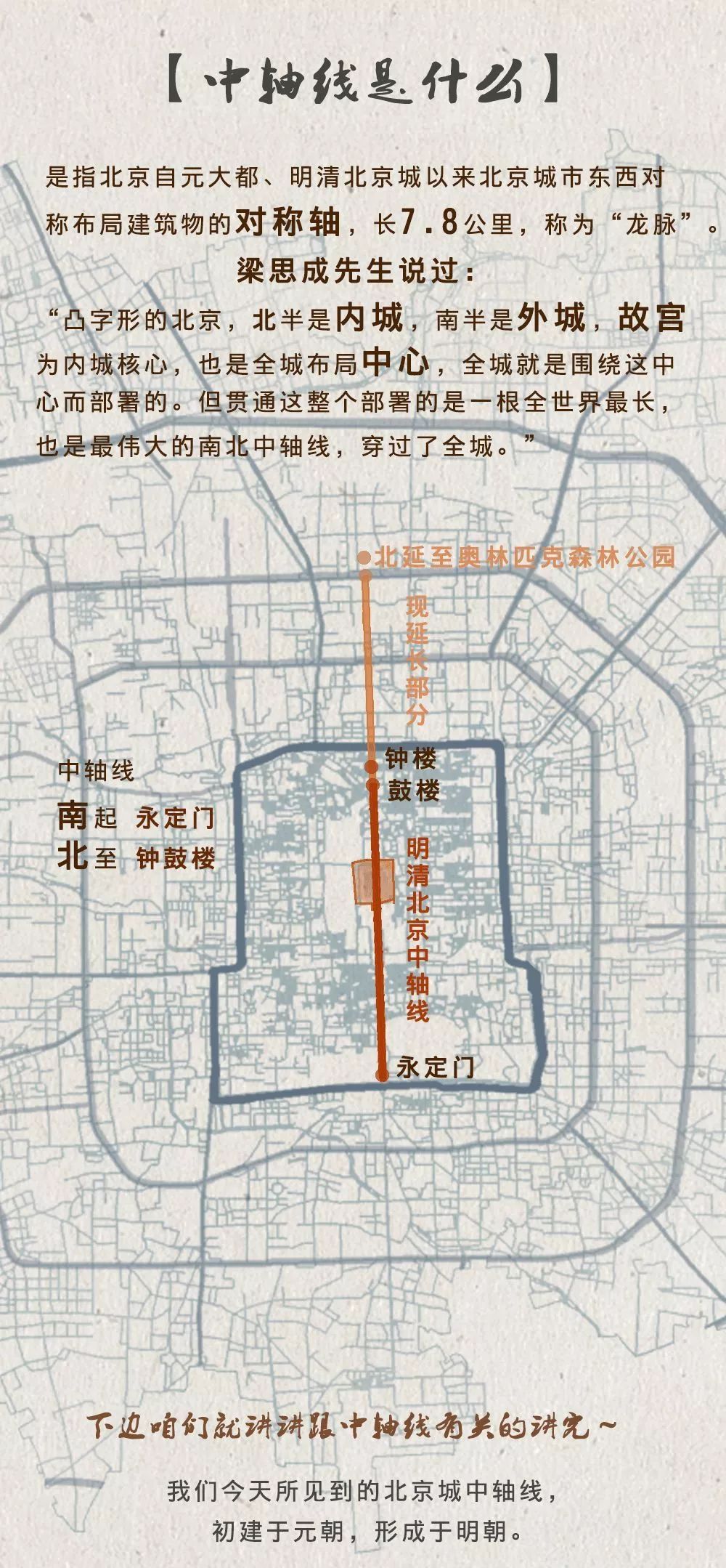 打开北京城市地图 就会发现 有一条贯穿整个老城的轴线 今天我们就带