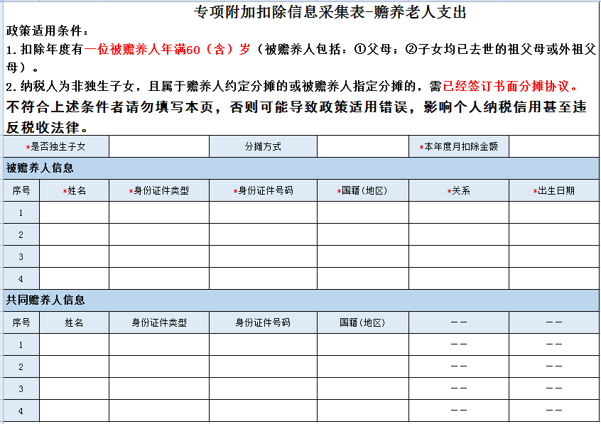 赡养人口数怎么填_家庭人口数怎么填