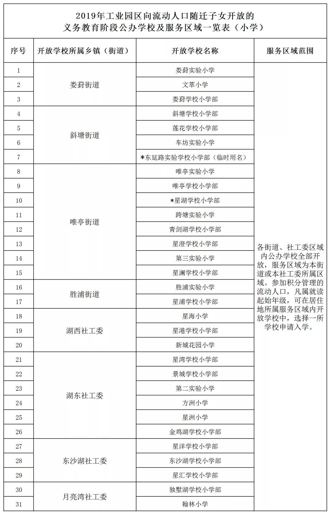 苏州市人口和计划生育_苏州市人口热力图(2)