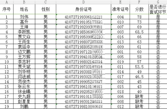 封丘招聘_应往届可报 无英语限制 河南农信社招聘信息(4)