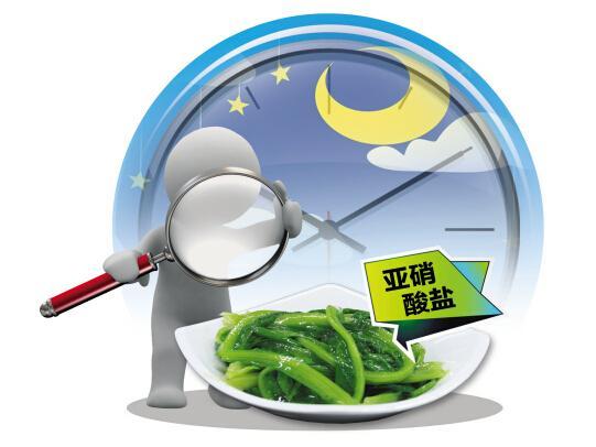 隔夜菜到底能不能吃？ 未分類 第2張