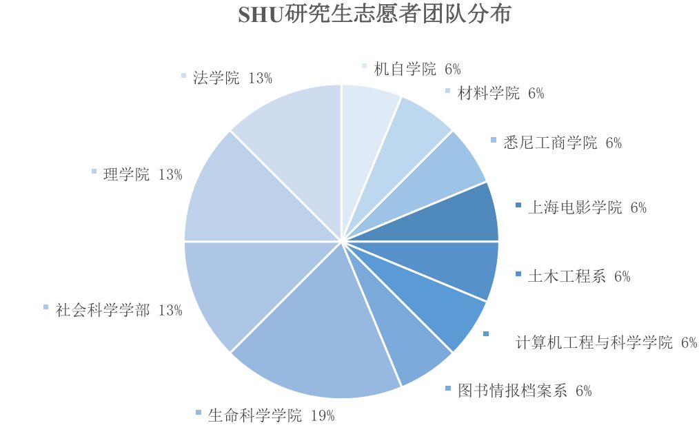 解姓人口_感情的古称 古文中表示心的字(3)