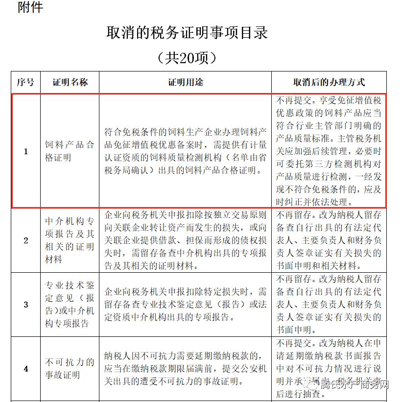 人口属于民生政治经济_政治手抄报(3)