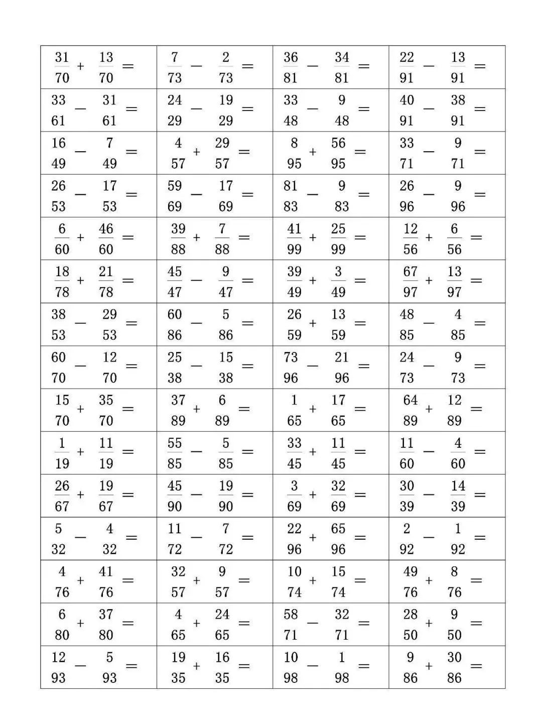 记住同分母的分数加减法计算技巧:分子相加减,分母不变;当分子等于