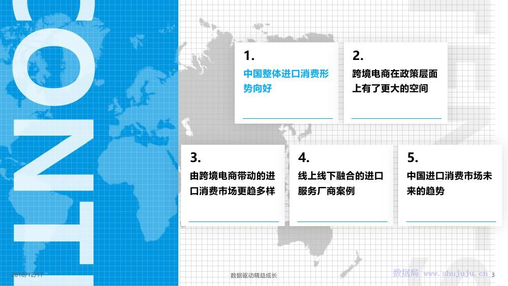 易觀：數字化驅動跨境電商成長 科技 第3張