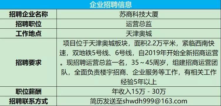 供应链 招聘_打造精益供应链,安利 中国 全靠这几大招 读懂中国供应链(3)