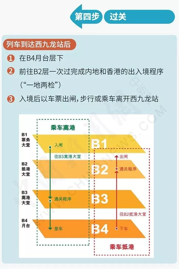 澳门多少人口_澳门人口,你知多少(3)