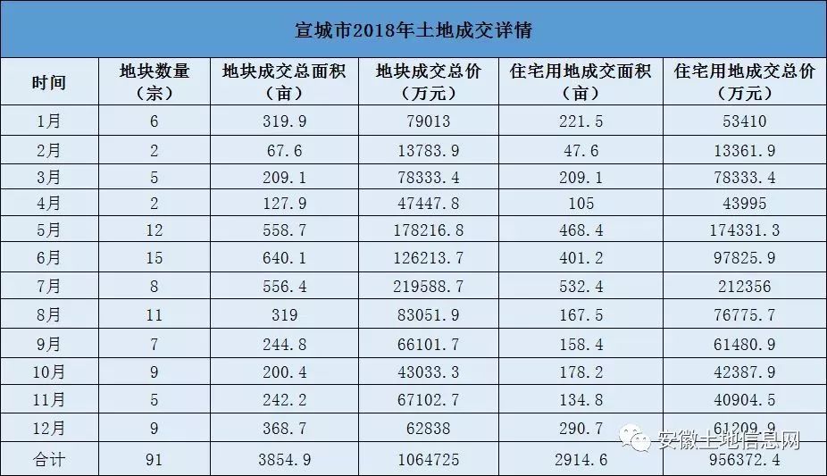 亳州gdp2020多少亿_太马永久参赛号名单出炉(2)