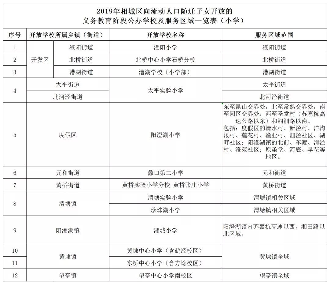 学校执行人口与计划生育公示制度_人口与计划生育手抄报