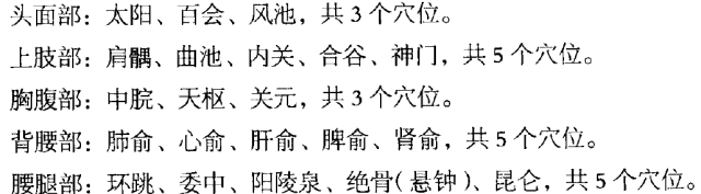 这24个穴位管全身,调百病,值得每个人看看