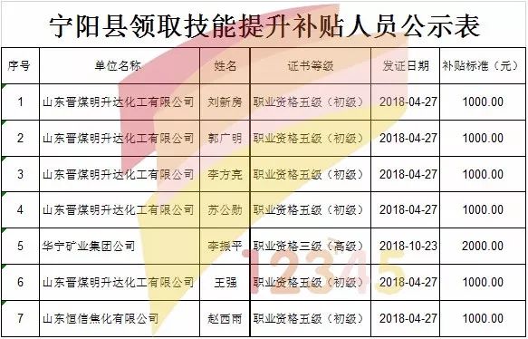 宁阳人口_宁阳人为什么不说普通话(2)