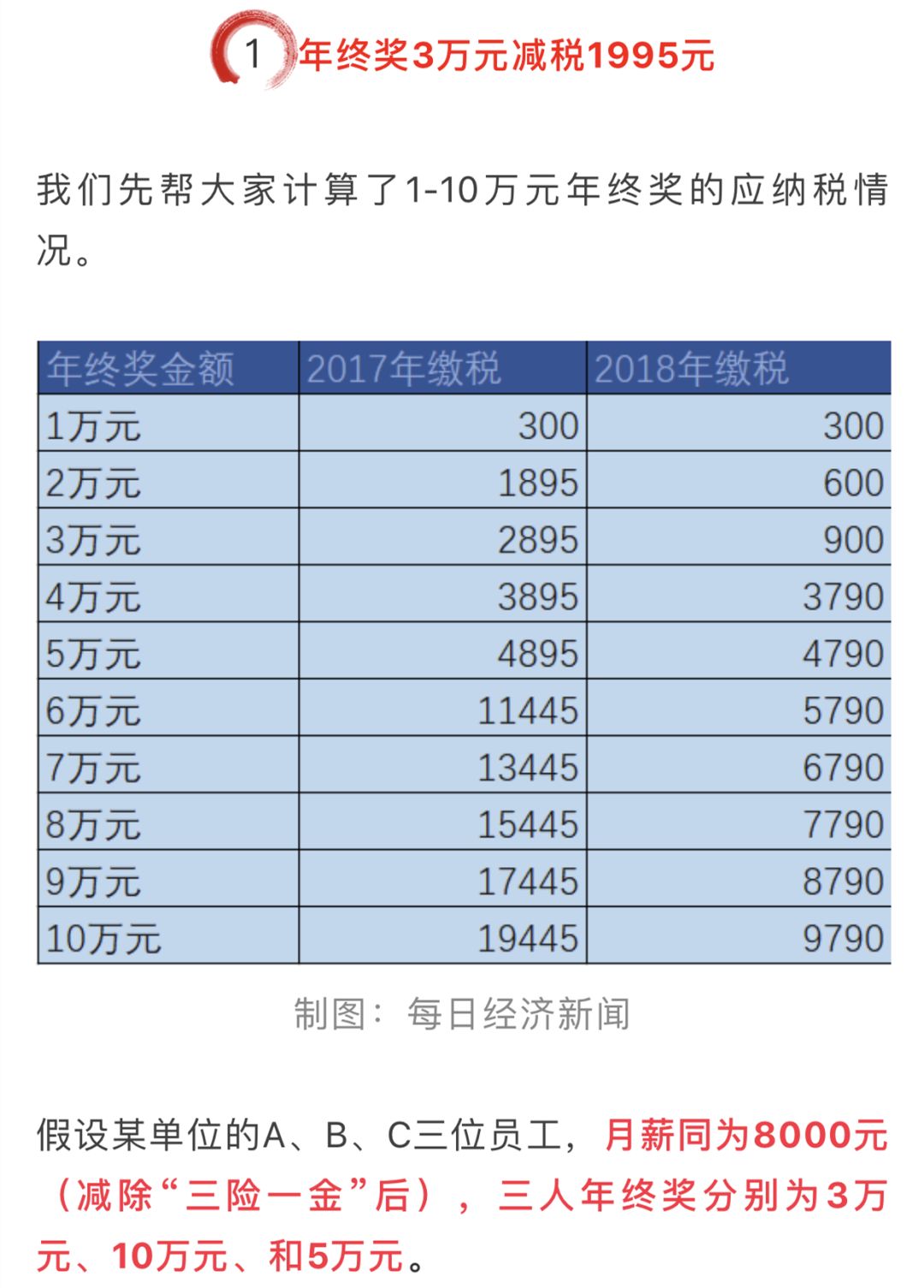 2019年常州人口_常州恐龙园