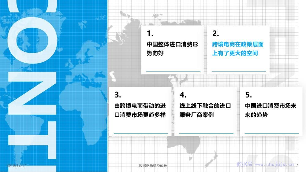 易觀：數字化驅動跨境電商成長 科技 第7張