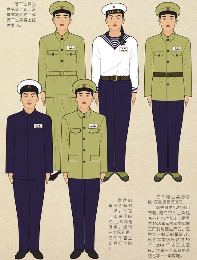 1950年，新中国“五〇式军服”诞生，干部和战士有何不同呢？_袖口