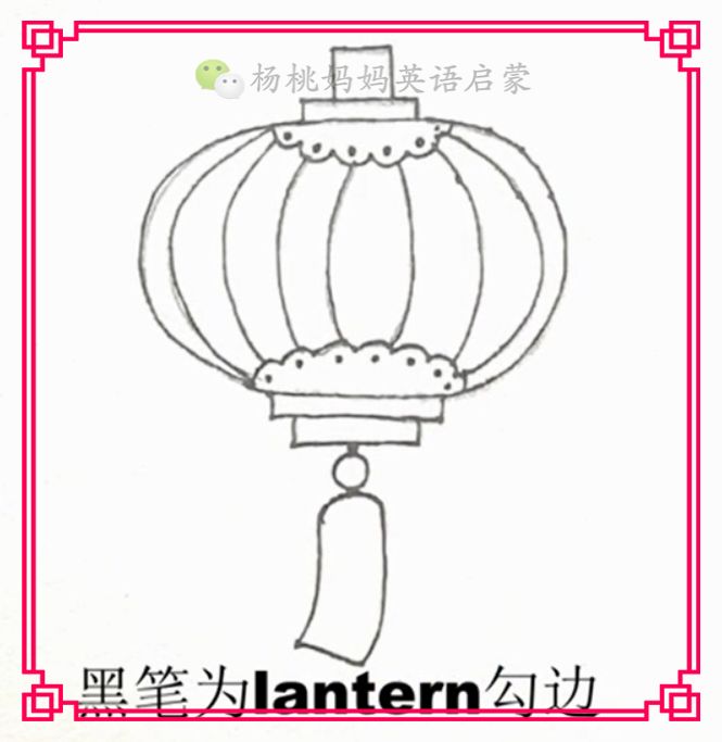 英语萌萌画 | lantern 灯笼