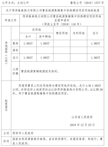 巨野这个村的土地被征收!快看看有你家吗?