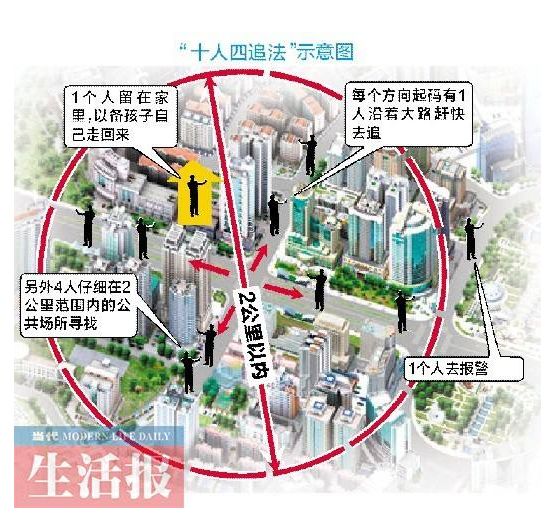 普宁水吼总人口_普宁翔栩水岸城平面图(2)