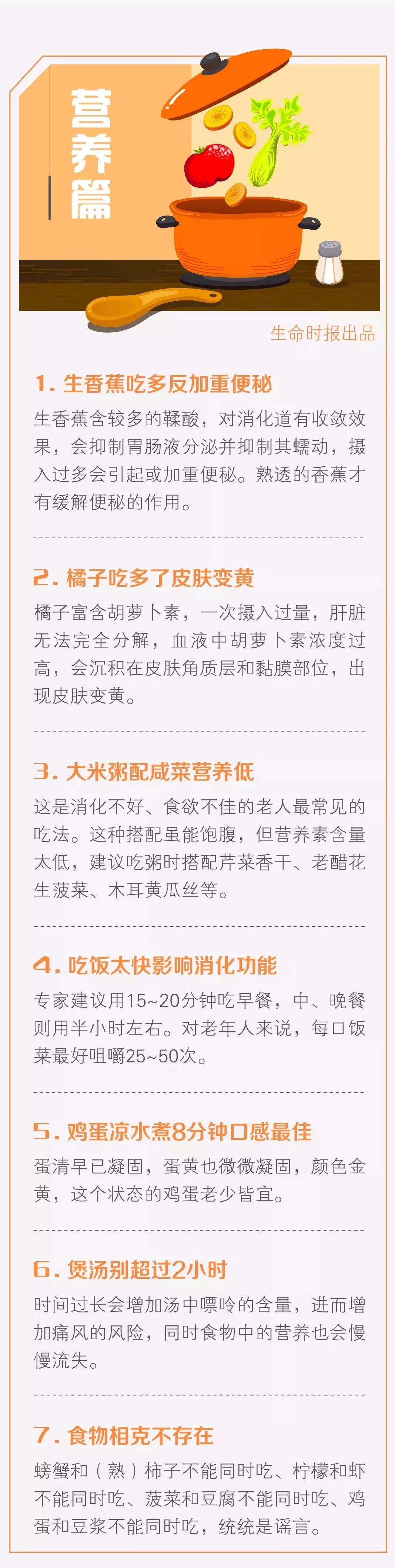 43個醫學冷知識，看完打敗朋友圈90%的人 健康 第3張