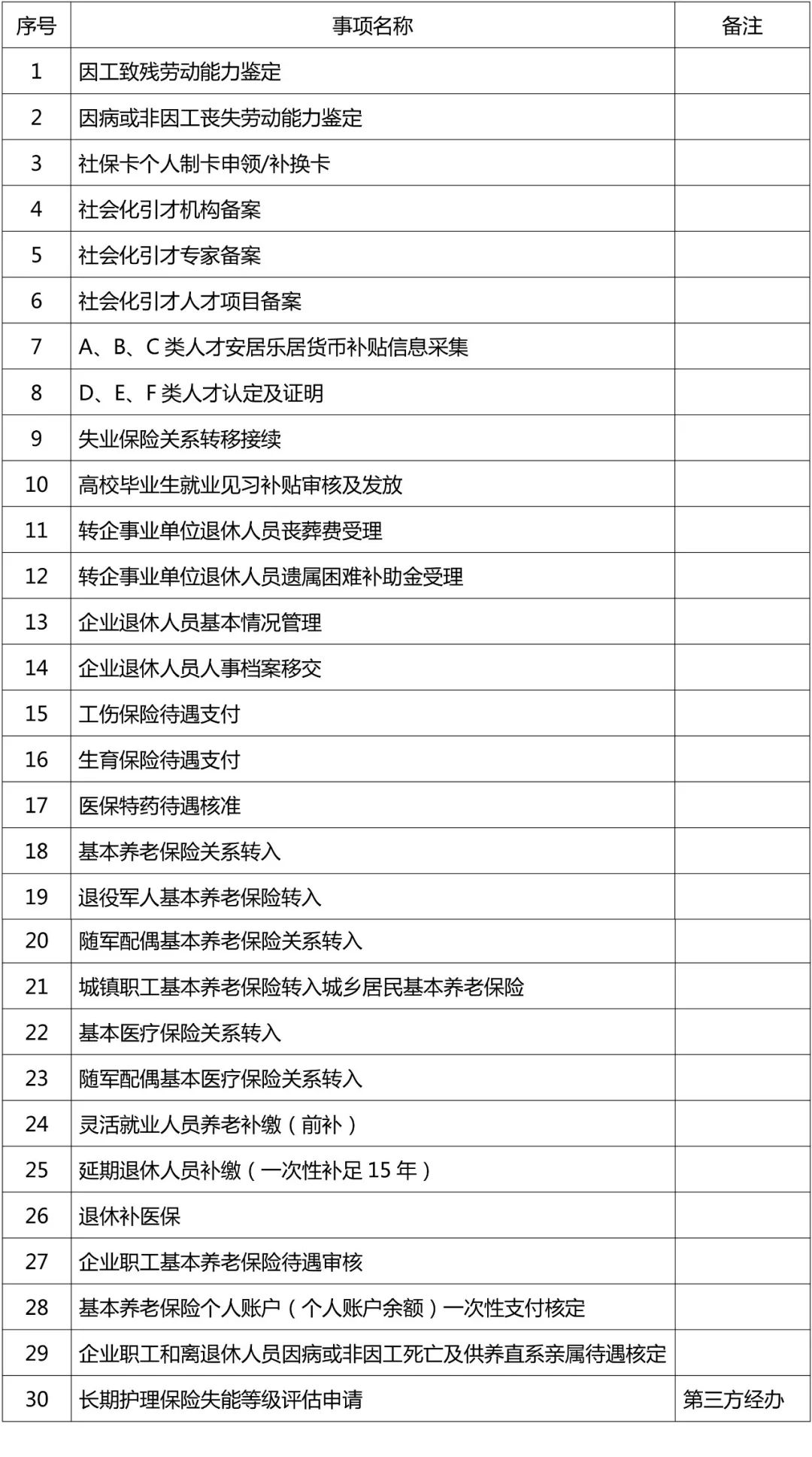 2021吴江区常住人口_吴江区(3)