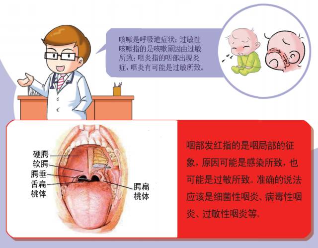 宝宝明明感冒都已经好了，为什么一直咳嗽...