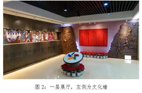 秦淮河畔,城墙上的博物馆2009年8月24日,五环彩票博物馆注册成