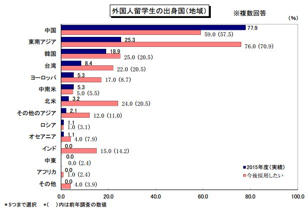 中国人口只能算廉价劳动力_廉价劳动力图片