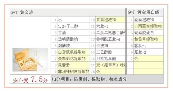 小紅書4大坑錢面膜千萬別買，難用到哭！ 時尚 第34張