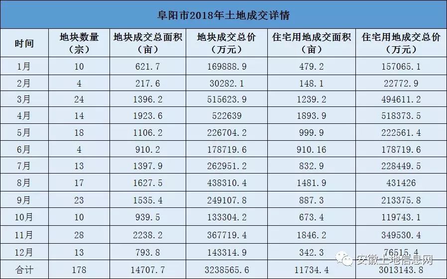 亳州gdp2020多少亿_太马永久参赛号名单出炉(3)