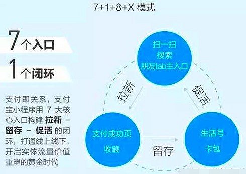 回望2018㉒|八個關鍵詞盤點互聯網：寒冬已至，也有驚喜 科技 第6張