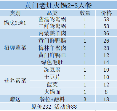 三灶人口_重走三灶,烽火岁月痛难忘(2)