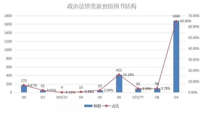 世界各国gdp历史曲线图_以下是20世纪美国经济实力在资本主义世界经济中的比例变化曲线图,从图中提取的正确信息是 ①19(2)