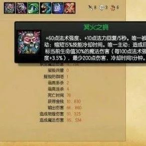 LOL：用過這4件裝備的玩家，現在應該孩子都有了吧？ 遊戲 第3張