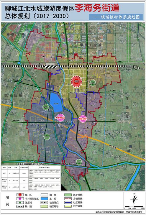 聊城运河名镇最新规划曝光!是你们老家吗?