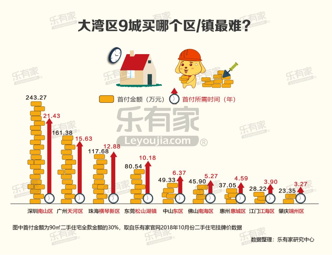 能买人口_二手别克君威能买吗