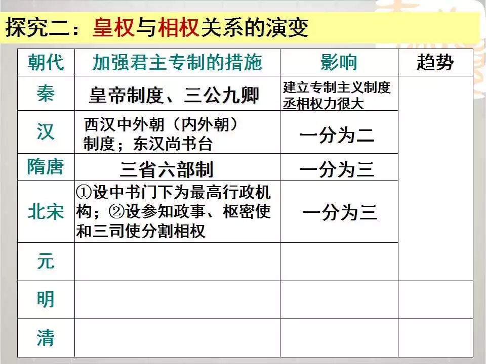 各省汉族人口比例_为什么四川的汉族人口是中国汉族人口最多的一个省(3)