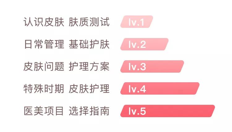 全家都該知道的健康知識，10 位專家都幫你整理好了 健康 第7張