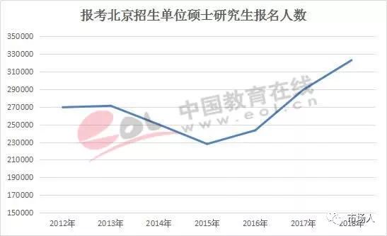 2020江苏省受教育人口数量_江苏省人口分布密度