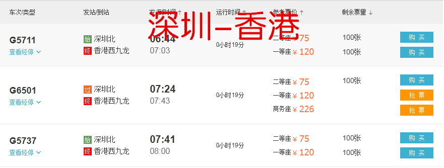1一般以深圳,广州便些~从西安到中间需要转车所以去最划算的