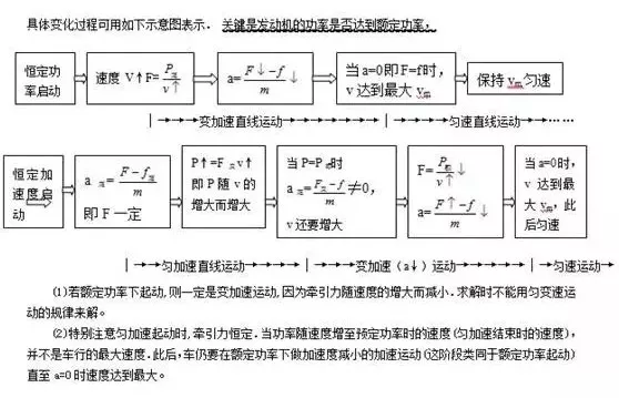 什么物理原理做模型好_有什么好的风景做头像(2)