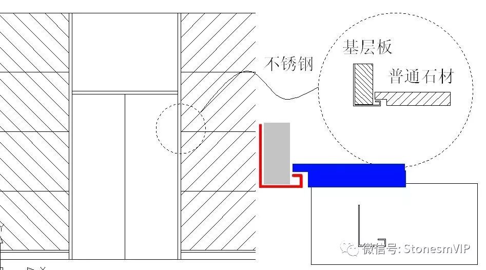 干货|石材墙面的收口和不锈钢电梯门套,你学会了吗?