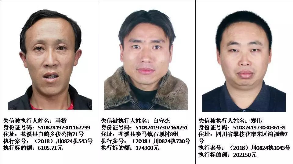 广元这65人被列入黑名单!