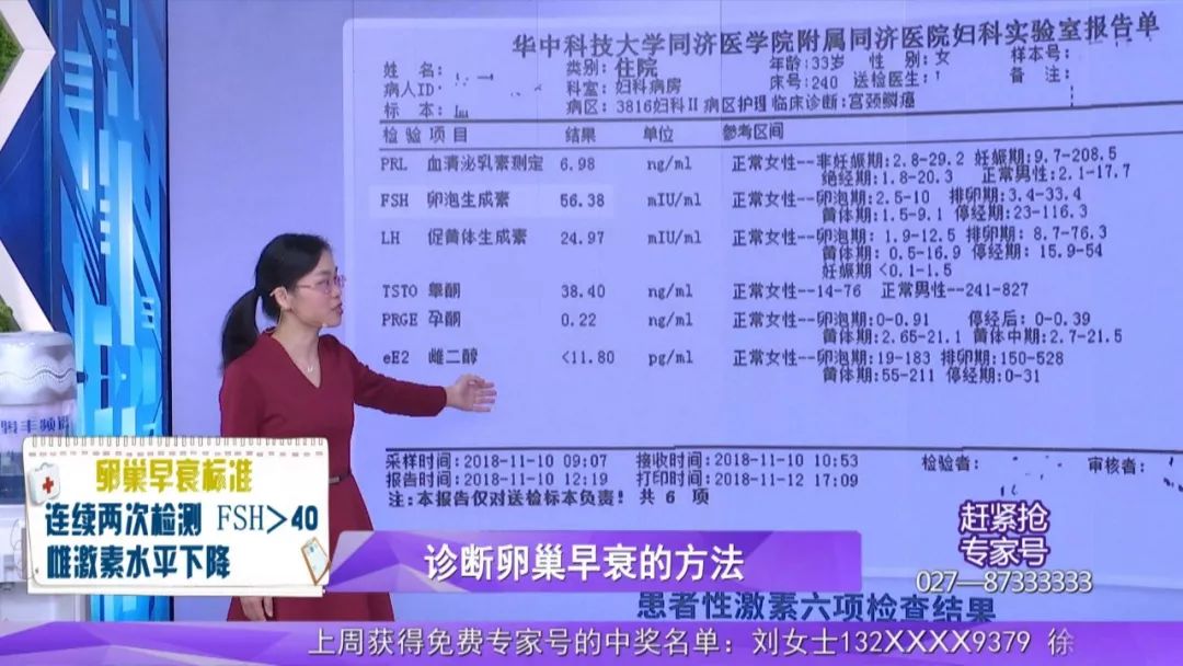 卵巢老一岁,女人老十岁!科学保养卵巢,一定记住这几个点