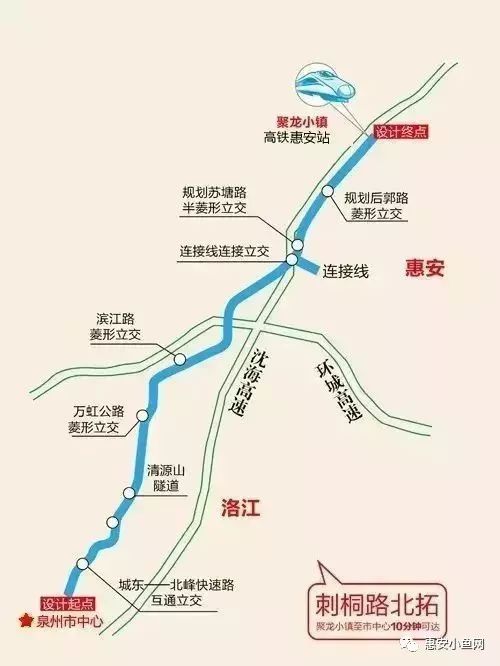 重磅| 明年这20个好消息!惠安大港湾机场,市区-洛江-惠安直通路.